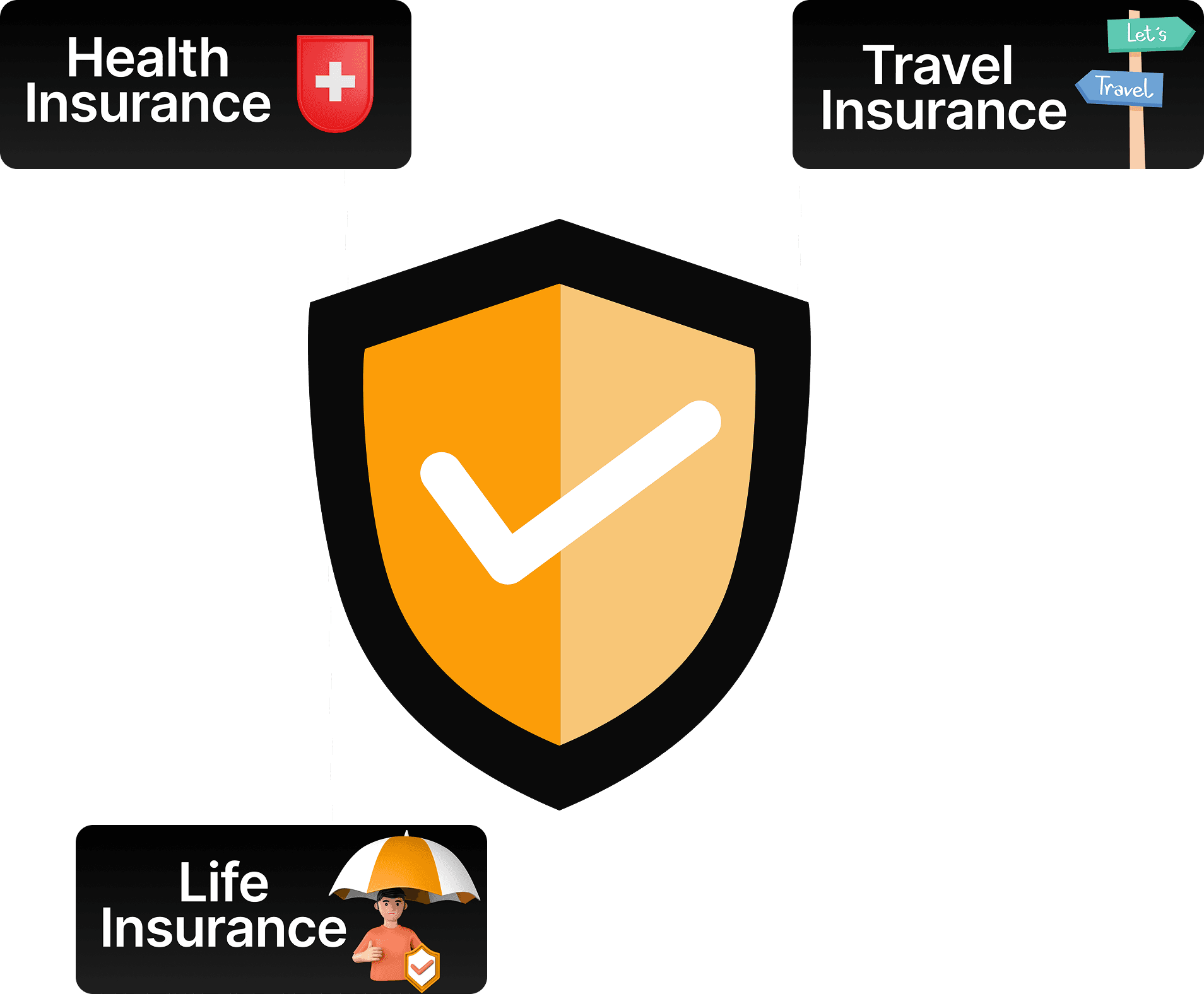 Protection for Business
and People