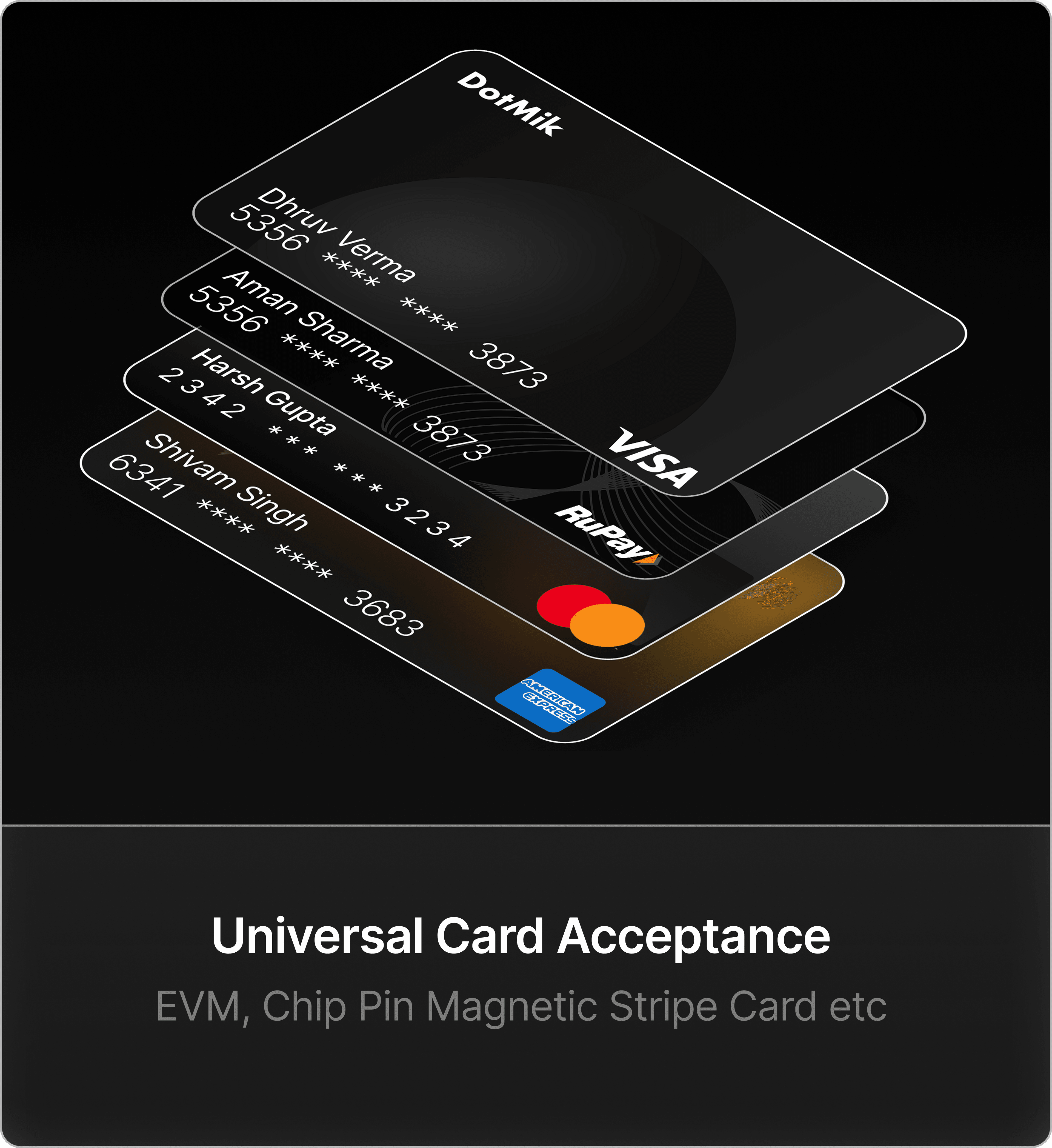 POS Acceptance