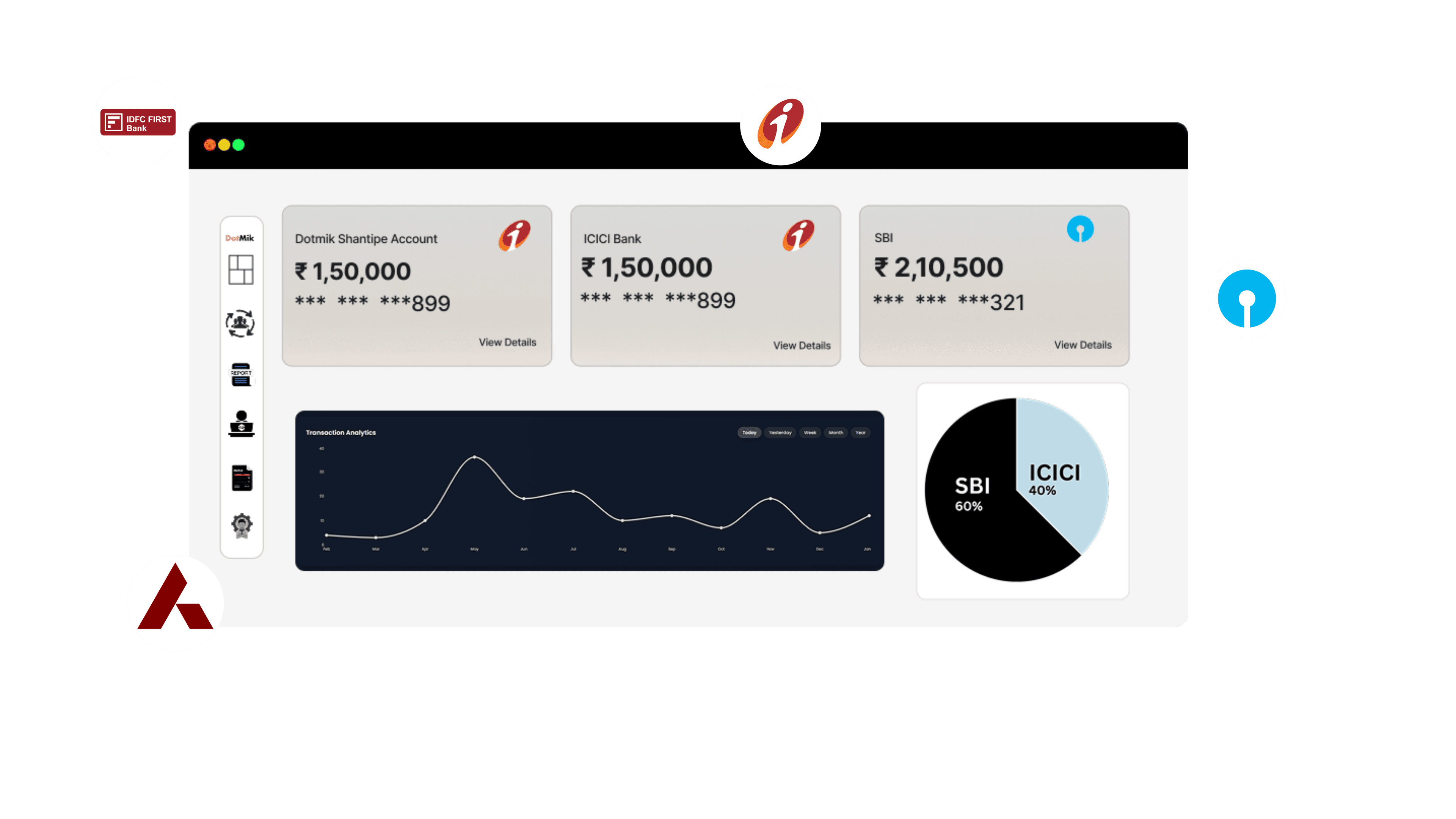 Connected Banking - Manage all your bank accounts in one place