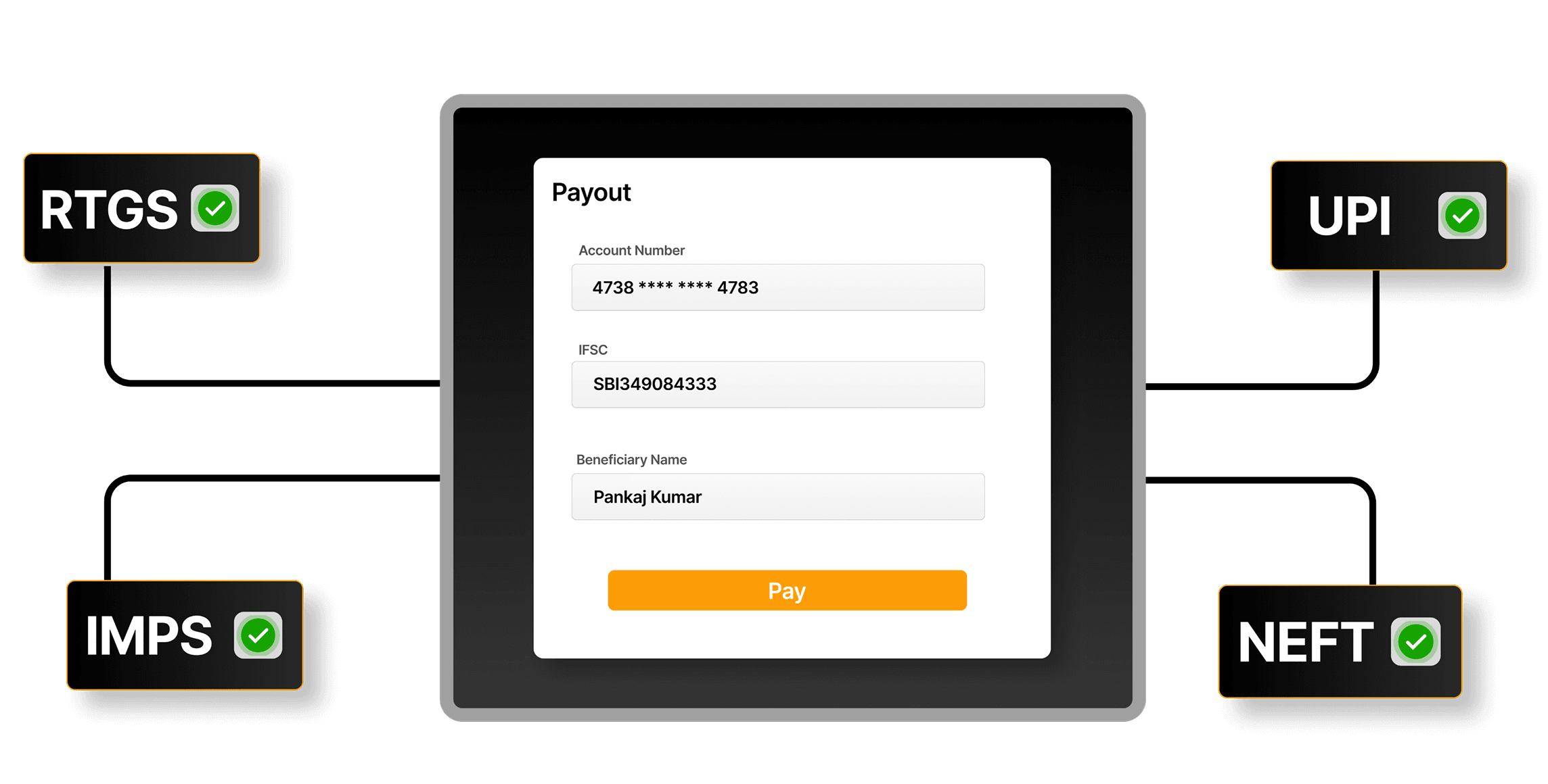 All Payment Modes